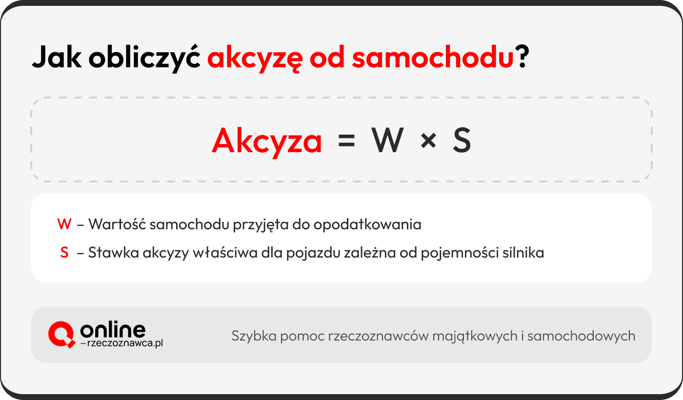 Wycena auta do akcyzy