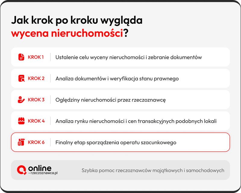 Jak rzeczoznawca wycenia mieszkanie