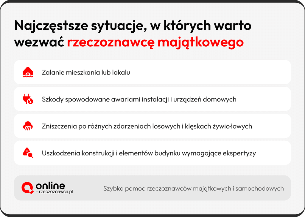 Rzeczoznawca szkód mieszkaniowych