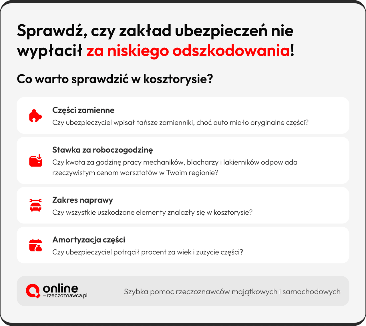 dopłata do ubezpieczenia
