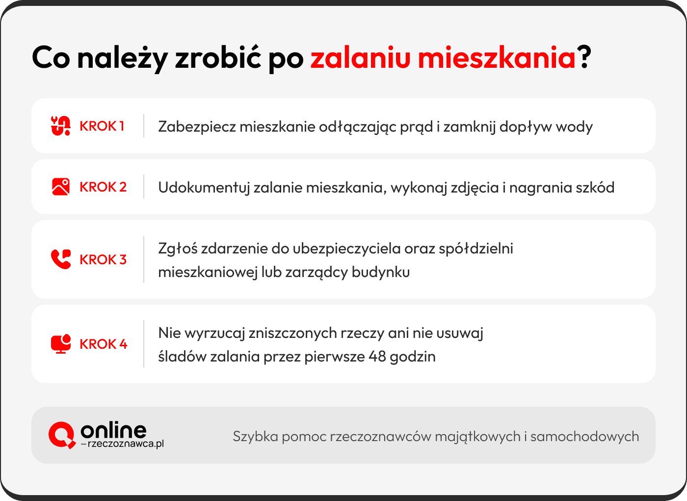 Rzeczoznawca po zalaniu mieszkania