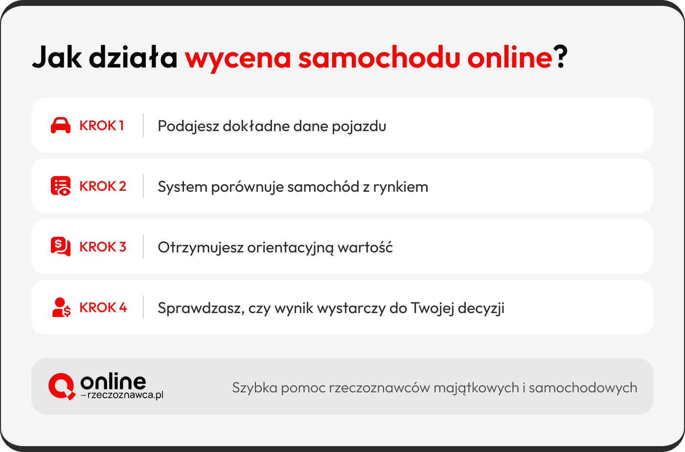 wycena samochodu online za darmo