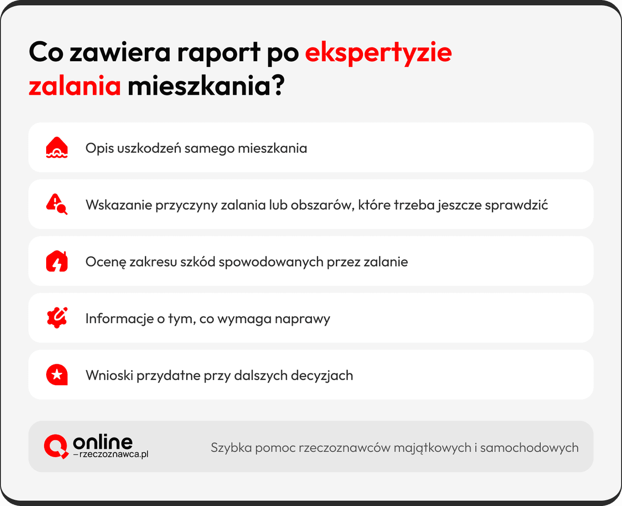 ekspertyza po zalaniu mieszkania