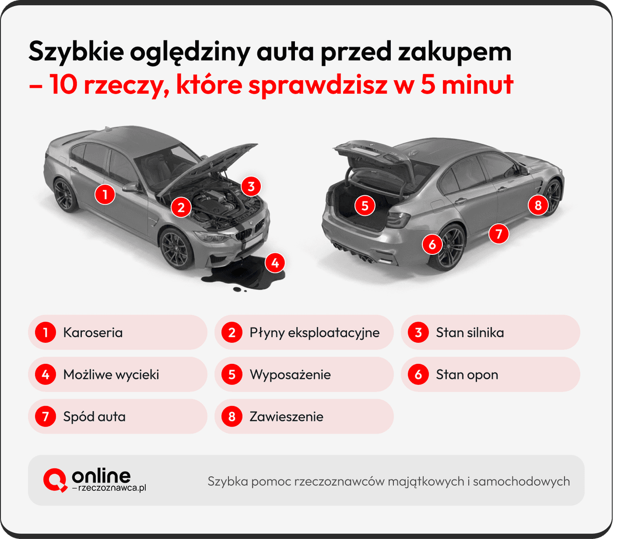 sprawdzenie auta przed zakupem